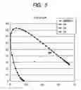 Fig. 06 - ECB-type colour liquid crystal display with restrained temperature dependency of colour tone