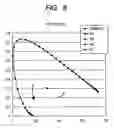 Fig. 09 - ECB-type colour liquid crystal display with restrained temperature dependency of colour tone