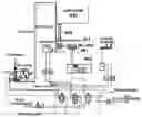 Fig. 01 - Method and apparatus to prevent contamination of optical element by resist processing