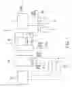 Fig. 02 - Immersion lithography apparatus and exposure method