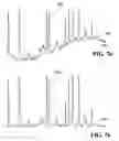 Fig. 08 - Method for determining background and correction of broadband background