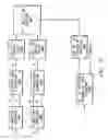 Fig. 06 - Dual stage defect region identification and defect detection method and apparatus