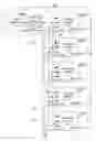 Fig. 01 - ACCESS TO PRINTING MATERIAL CONTAINER