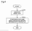 Fig. 08 - Automatic image quality adjustment according to brightness of subject