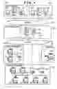 Fig. 02 - Management apparatus and control method thereof