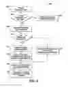 Fig. 06 - Copying system and method