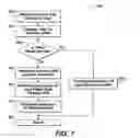 Fig. 07 - Copying system and method