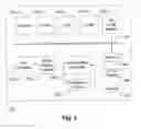 Fig. 03 - Copyright compliance