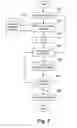 Fig. 06 - Copyright compliance