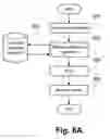 Fig. 09 - Copyright compliance