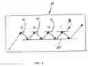 Fig. 04 - Resonant Fourier scanning