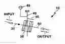Fig. 01 - Methods for optical attenuation and switching optical beams