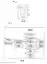 Fig. 06 - Method and device for selective adjustment of hysteresis window
