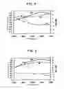 Fig. 04 - TRANSMISSION TYPE DIFFRACTION GRATING