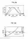 Fig. 05 - TRANSMISSION TYPE DIFFRACTION GRATING