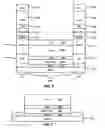 Fig. 06 - ANTI-PARALLEL TAB SENSOR FABRICATION
