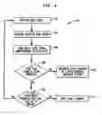 Fig. 06 - Systems and methods for arc fault detection