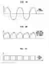 Fig. 07 - Systems and methods for arc fault detection