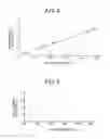 Fig. 06 - MOUNTING DEVICE, PLASMA PROCESSING APPARATUS AND PLASMA PROCESSING METHOD