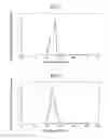 Fig. 04 - Process for Producing Porous Sintered Metal
