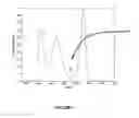 Fig. 02 - LIGHT SOURCE COMPRISING A LIGHT-EXCITABLE MEDIUM