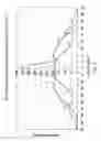 Fig. 06 - Direct backlight module