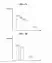 Fig. 05 - PRAM and method of firing memory cells