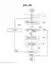 Fig. 09 - PRAM and method of firing memory cells