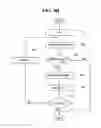Fig. 11 - PRAM and method of firing memory cells