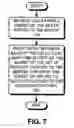 Fig. 08 - Architecture for an output buffered switch with input groups