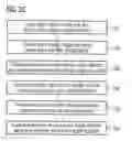 Fig. 06 - Memory device architecture and method for improved bitline pre-charge and wordline timing