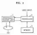 Fig. 02 - METHOD AND APPARATUS FOR MANAGING DISC DEFECT USING TEMPORARY DFL AND TEMPORARY DDS INCLUDING DRIVE & DISC INFORMATION DISC WITH TEMPORARY DFL AND TEMPORARY DDS