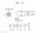 Fig. 12 - OPTICAL DISC HAVING UNIFORM STRUCTURE