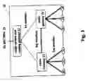 Fig. 04 - Distributed Wireless System with Centralized Control of Resources
