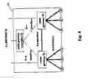 Fig. 05 - Distributed Wireless System with Centralized Control of Resources