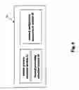 Fig. 07 - Distributed Wireless System with Centralized Control of Resources