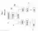 Fig. 02 - Method for modifying MSS