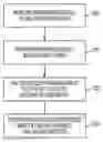 Fig. 01 - Interference measuring and mapping method and apparatus for wireless networks using relay stations