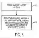 Fig. 06 - Interference measuring and mapping method and apparatus for wireless networks using relay stations