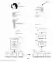 Fig. 05 - QUEUING VOIP MESSAGES