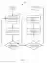 Fig. 06 - QUEUING VOIP MESSAGES