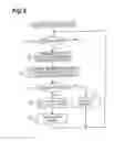 Fig. 06 - Communication control apparatus, firewall apparatus, and data communication method