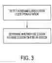 Fig. 04 - Determining transmitting stations in an OFDMA network
