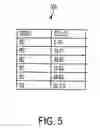 Fig. 06 - Determining transmitting stations in an OFDMA network