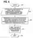 Fig. 07 - System and method for dynamic frequency allocation for packet switched services