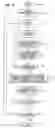 Fig. 08 - System and method for dynamic frequency allocation for packet switched services