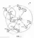Fig. 02 - Optimizing topology learning in a multihop network