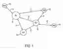 Fig. 02 - Determining transmitting stations in an OFDMA network