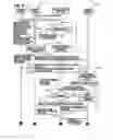 Fig. 08 - Mobile communication apparatus