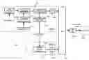 Fig. 01 - Method and apparatus for fast cell search